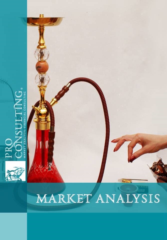 Market research report on shisha Tobacco in Ukraine. 2016 